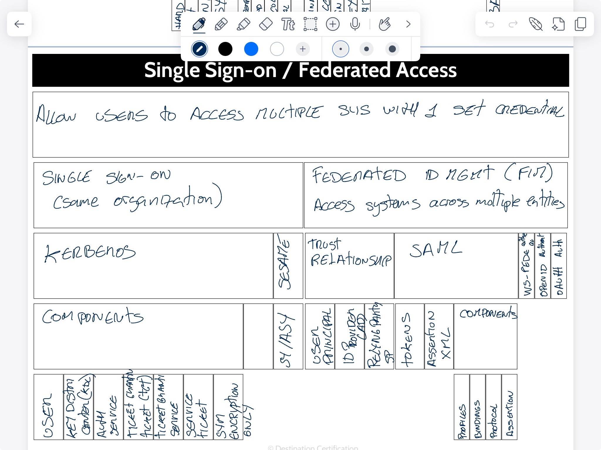 Poorly handwritten notes